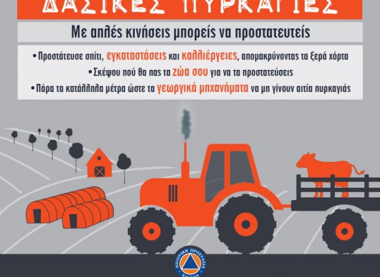 Οδηγίες δασικών πυρκαγιών για αγρότες και επαγγελματίες